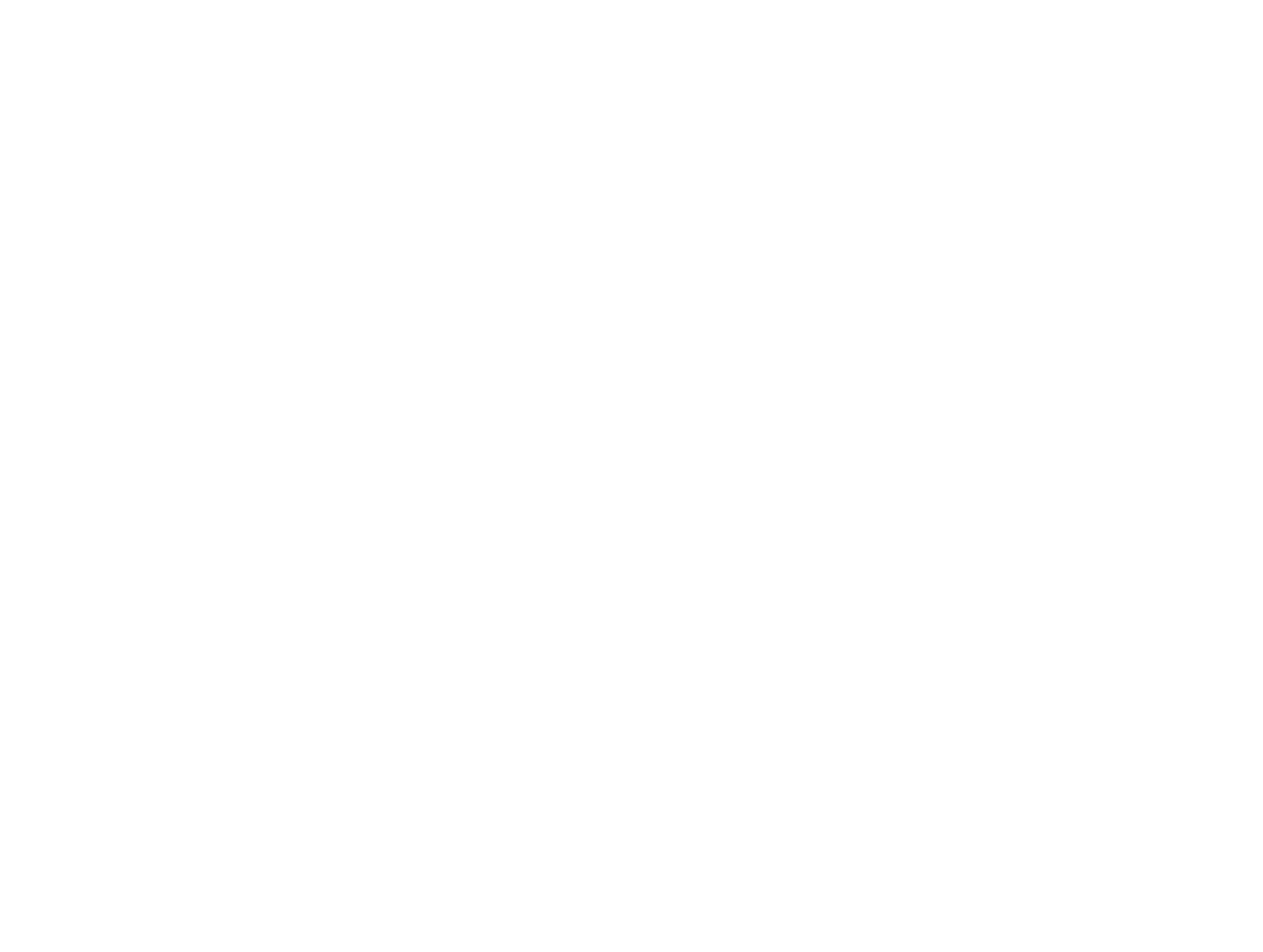 Free Music for Select Management Content Creators Select W