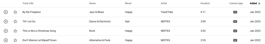YouTube Audio Library Music & Songs