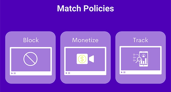 YouTube Content ID 101: The Ultimate Guide on How It Works ✅ YouTube Content ID: Match Policies